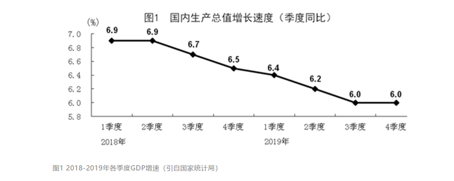 QQ图片20200120154551.png